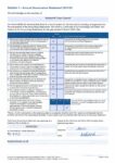 Section 1 Annual Governance Statement 2021 22