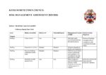 Risk Management Assessment