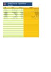 May 2024 Expenditure