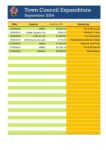 September 2024 Expenditure