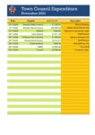 November 2024 Expenditure