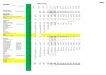 Fixed Asset Register 2026
