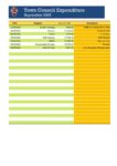 September 2025 Expenditure